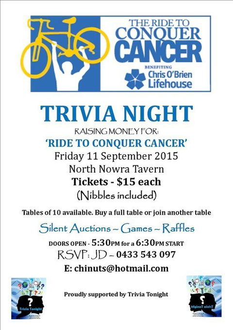 Trivia Tonight - Accommodation in Brisbane 6