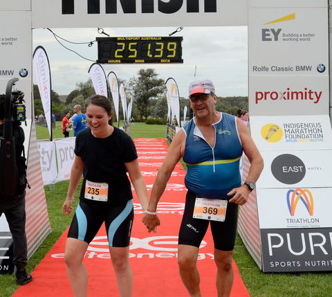 Proximity TriCanberra Triathlon Festival - Accommodation in Brisbane 1