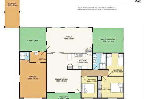 Kellys Getaway At Culburra Beach - Accommodation in Brisbane 2